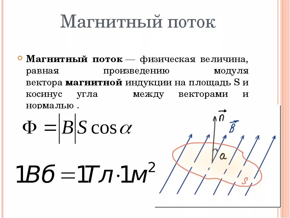 Магнитный поток название группы понятий. Магнитный поток формула 9 класс. Как определить электромагнитный поток. Магнитный поток формула физика 9 класс. Поток вектора магнитной индукции это 9 класс.