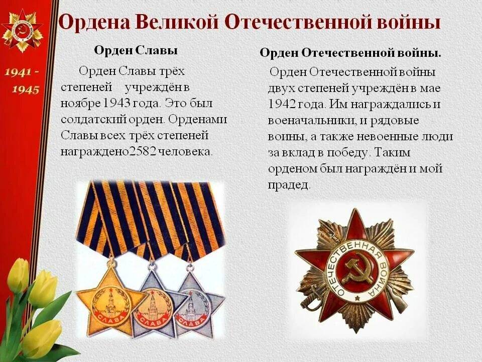 Медали ВОВ Великой Отечественной войны. Высшие медали ВОВ. Награды времен Великой Отечественной войны 1941-1945. Основные ордена ВОВ 1941-1945.