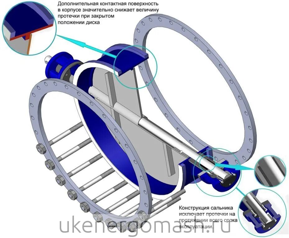 Принцип работы поворотного. Пластичный поворотный гидродвигатель схема гидравлического. Радиально поршневые гидромоторы схема. Принцип работы поворотного. Поршневой поворотный гидродвигатель с реечной передачей.
