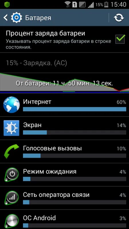 Заряд батареи скрин. Заряд батареи в процентах скрин. Батарея разряжена скрин. Батарея в процентах андроид. 15 процентов зарядки