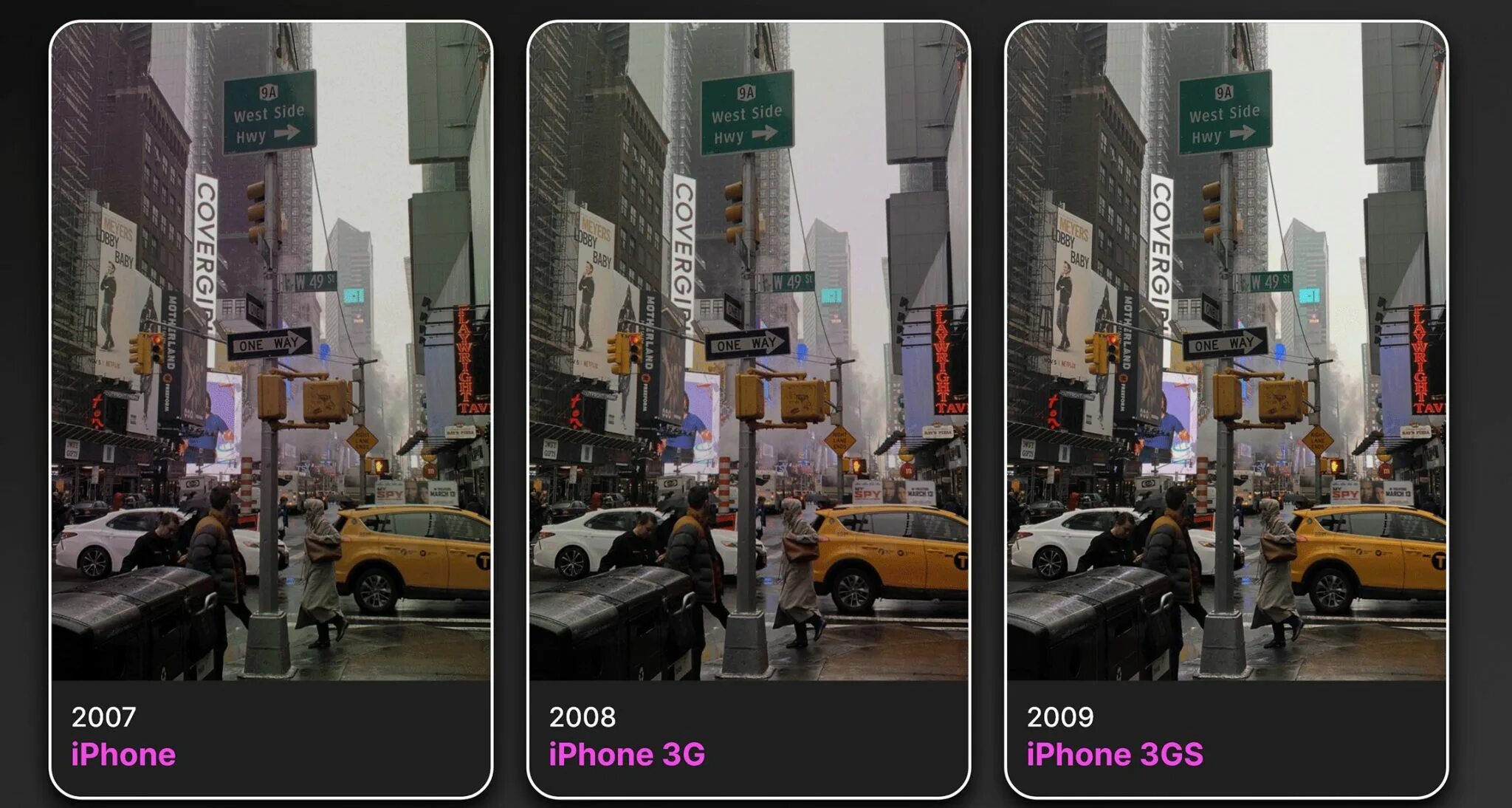 Айфон 13 снимки с камеры. Сравнение камер айфонов. Качество камеры айфон х. Эволюция камер iphone.