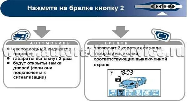Как отключить сигнализацию старлайн а91. Старлайн а91 беззвучный режим. старлайн а91 включить беззвучный режим охраны. starline a91 беззвучный режим. бесшумный режим старлайн а91.