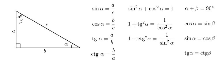 Используя данные рисунка найдите значение тригонометрических функций. Формулы нахождения синуса косинуса и тангенса. Синус косинус тангенс формулы. Формулы нахождения синуса косинуса и тангенса и котангенса. Sin cos TG CTG В прямоугольном треугольнике формулы.