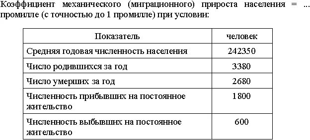 Показатели механического прироста населения. Коэффициент миграции (механического прироста) населения:. Коэффициент механического прироста. Коэффициент миграционного прироста населения промилле формула. Показатель механического прироста