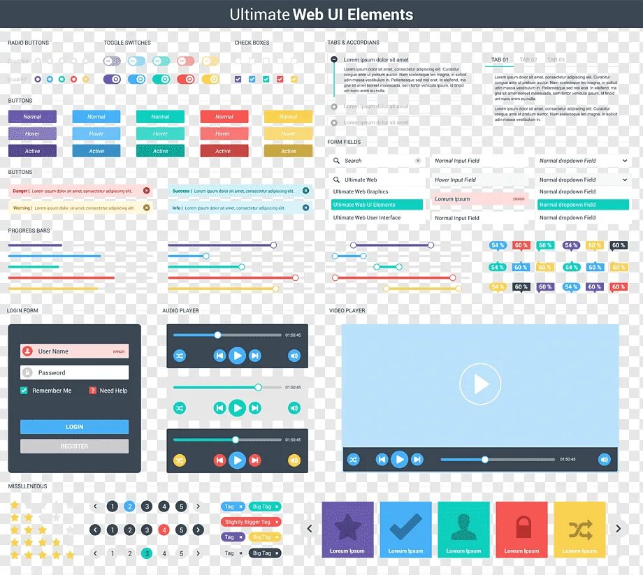 Website elements