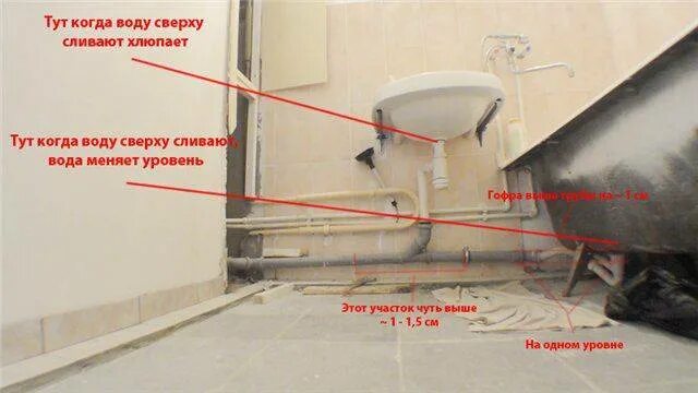 Норма слива в обратку форсунки delphi. Сколько нужно сливать. Откручивание фильтра для воды. Как использовать фильтр для воды. Высота канализации для ванны.