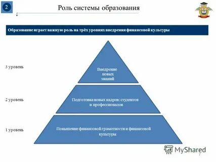 Роль системы образования в культуре