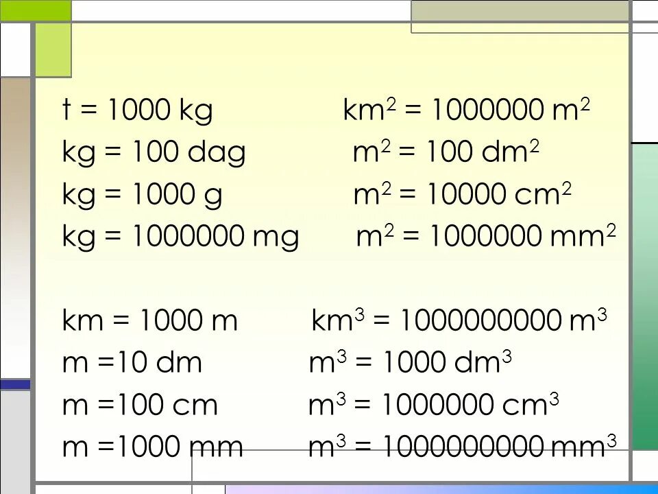1cm=. Length convert chart mm cm dm m km. Cm3 in m3. 1m necha dm. 1mm=.