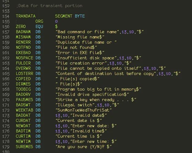 MS dos. Исходный код. Операционная система исходный код. JBE ассемблер.