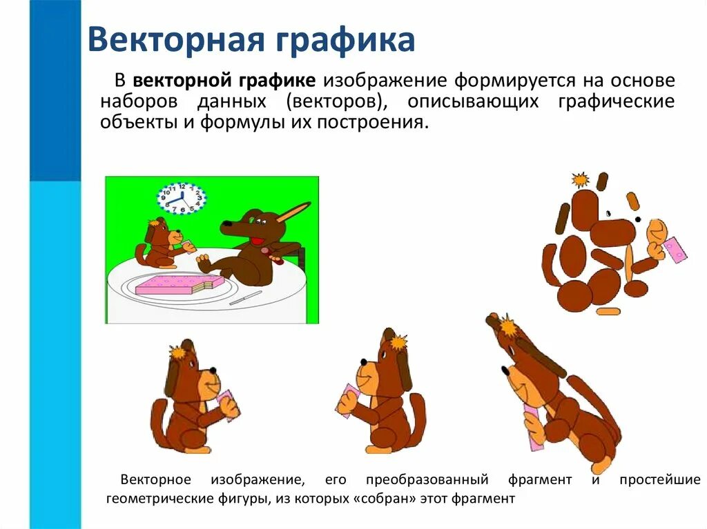 Растровые рисунки 7 класс информатика