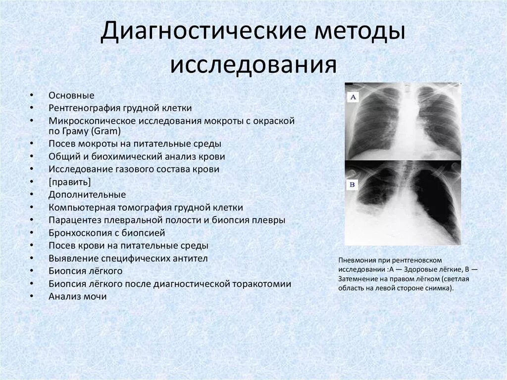 Виды диагностических исследований. Диагностические методы исследования. Методы диагностики в медицине. Диагностические методы исследования в медицине. Названия диагностической методики