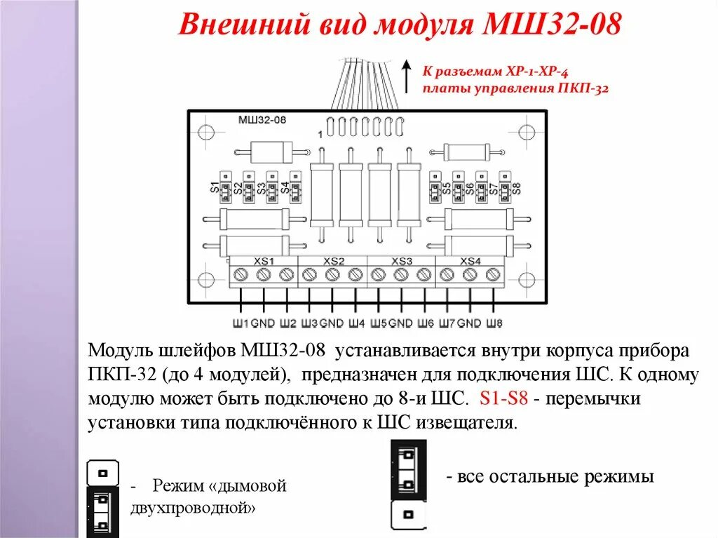 Модуль пкп. Прибор пкп 032м. пкп эдс. пкп32 iek схема. пкп 25 24 115 схема.