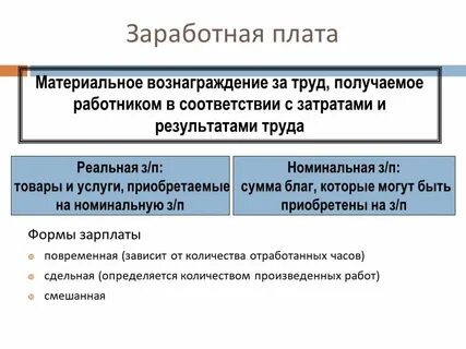 Работники получают за свой труд заработную плату