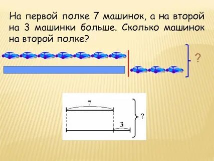 На первой полке