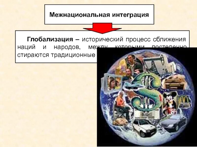 Интеграция межнациональных отношений. Глобализация это исторический процесс. Глобализация и интеграция. Межнациональная интеграция пути и сущность. Сближение наций и народов