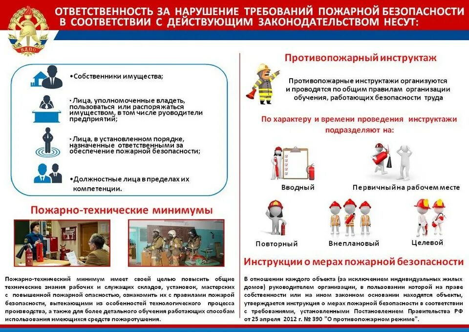 Пожарная безопасность муниципального образования. Требования по обеспечению пожарной безопасности. Пожарная безопасность на предприятии. Пожарная безопасность в здании. Организационные требования по пожарной безопасности.