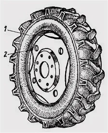 Переднее колесо т 40. Размер задних колес на тракторе т40. Т-40 трактор передней шины размер. Размер передней шины т-40 а.