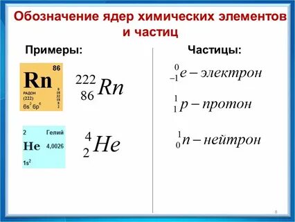 Нейтрон в химии
