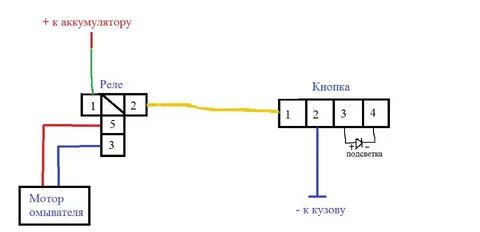 Распиновка кнопки туманок 2114