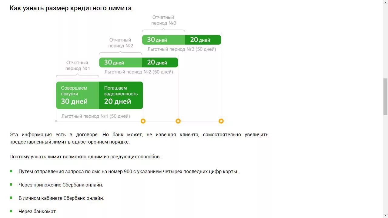 Можно ли увеличить кредитную карту сбербанк. Лимит по кредитной карте Сбербанк. Кредитный лимит Сбербанк. Кредитная карта Сбербанк лимит. Лимиты кредитных карт Сбербанка.