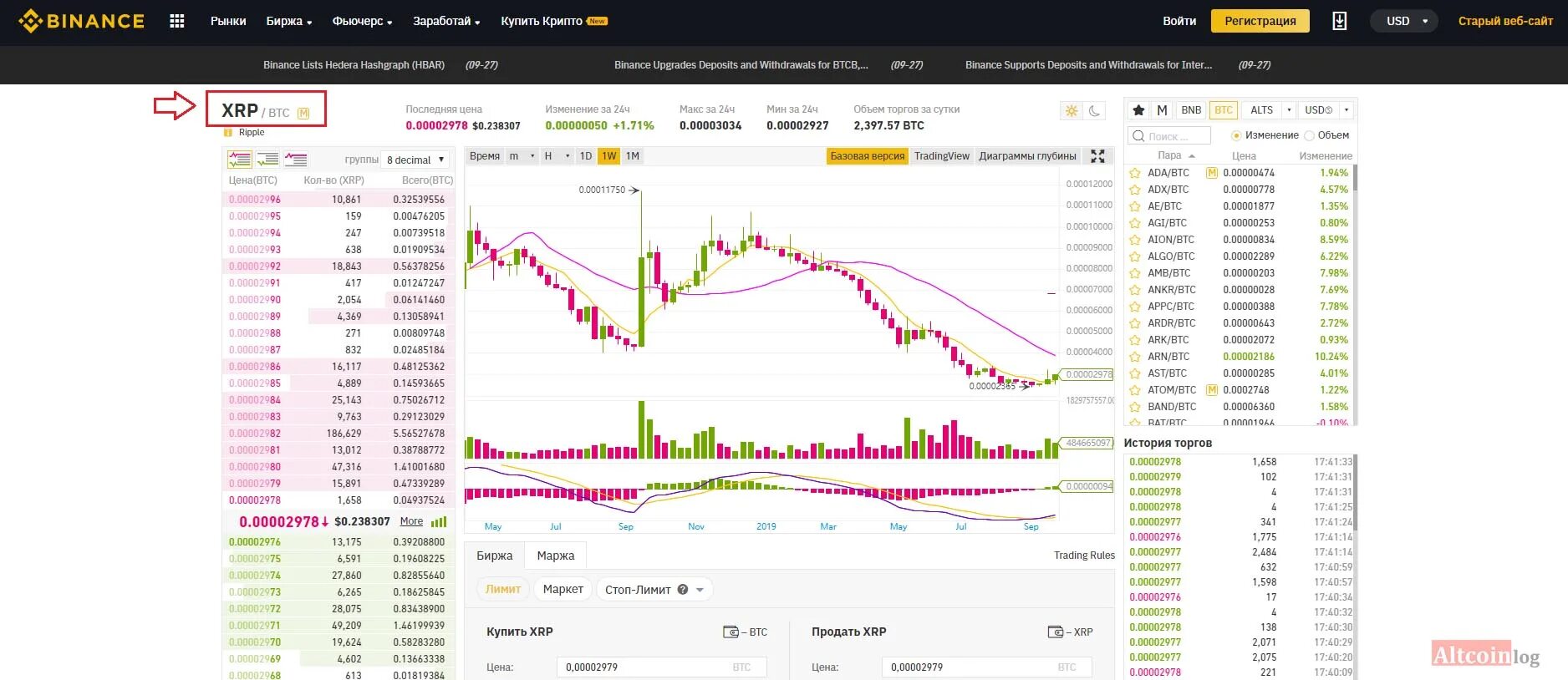 Доллар биржа. Currency. Отзывы о бирже. Com. Com биржа.
