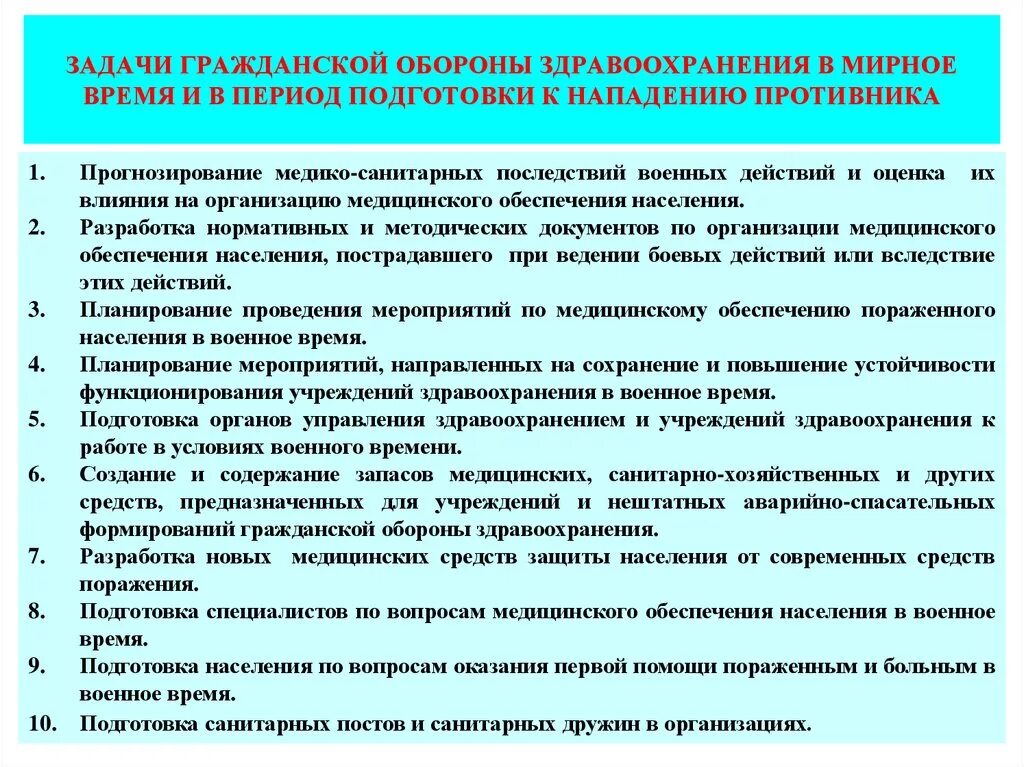 Задачи учреждений здравоохранения. Задачи гражданской обороны. Задачи го в здравоохранении. Задачи гражданской обороны в мирное и военное время. Задачи го в военное время.