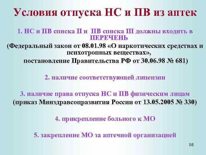 Условия отпуска. Отпуск НС И ПВ. Порядок отпуска НС И ПВ. Отпуск НС И ПВ из аптеки.