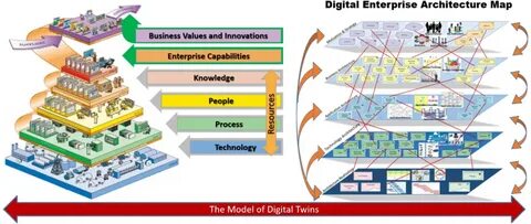 Enterprise product