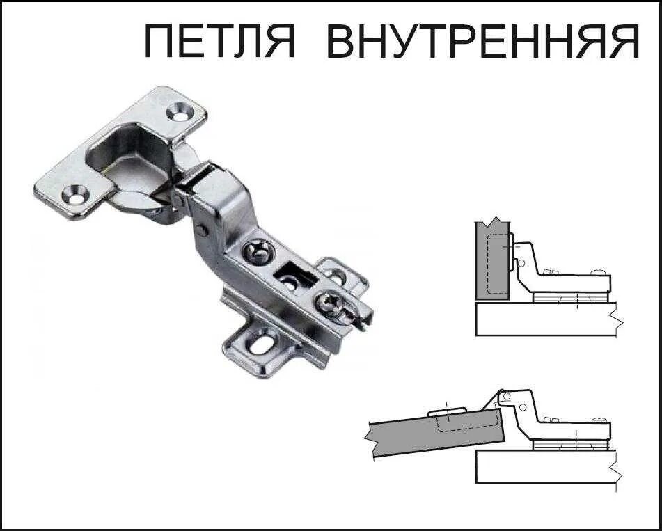 Типы шарниров. Петля мебельная накладная 15мм. Петли мебельные внутренние вкладные. Петля накладная и петля вкладная разница. Шарниры мебельные вкладные и накладные.