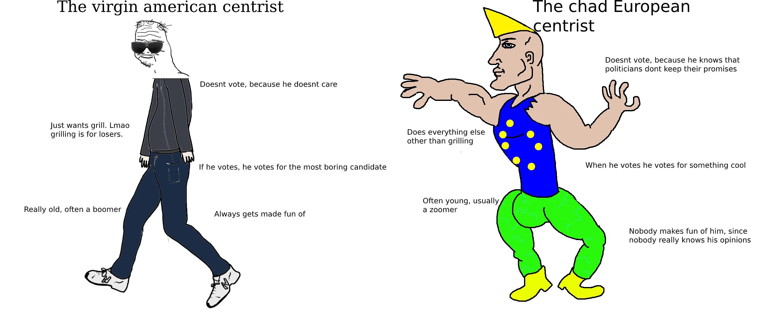 Chad al. Chad vs Virgin Мем. British Chad. Chad Stride. Virgin Centrist.