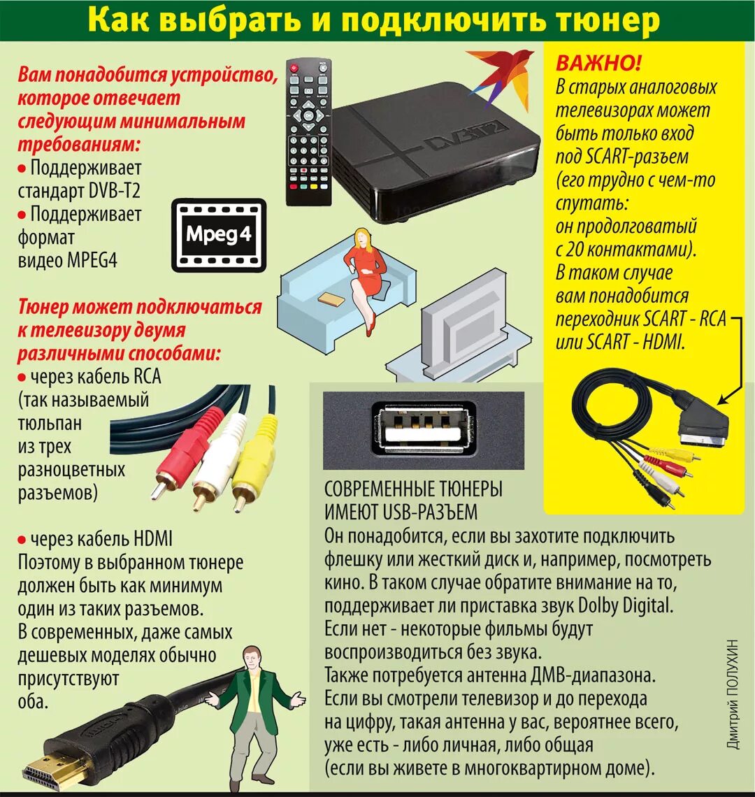 Приставка звук есть изображение нет