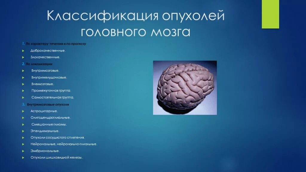 Признак жизни головного мозга. Локализация опухоль головного мозга классификация. Злокачественные опухоли ГМ. Опухоли головного мозга доброкачественные классификация неврология. Топографическая классификация опухолей головного мозга.