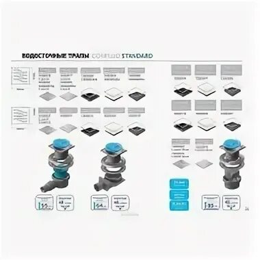 Трап инструкций