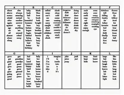 Starlight 5 module 2 wordwall