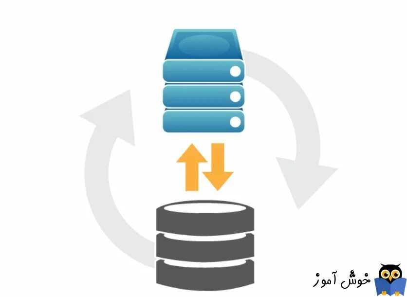 Backup channels. Backup and restore. иконка бэкап. резервирование иконка.