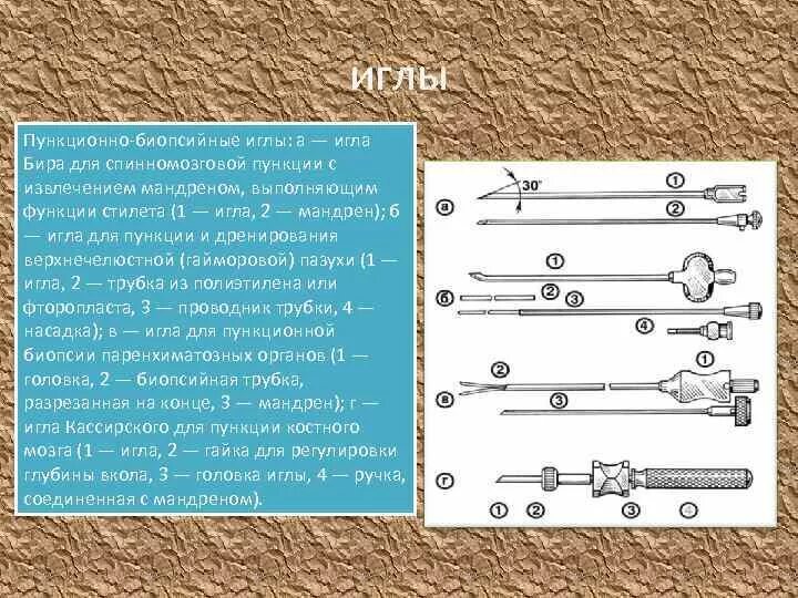 Набор инструментов для спинномозговой пункции. Набор инструментов для проведения люмбальной пункции. игла бира с мандреном для люмбальной пункции.