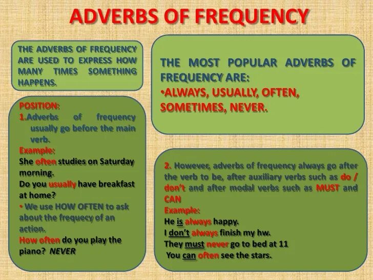 Наречия в английском. Adverbs of Frequency. Frequency adverbs в английском языке. Adverbs of Frequency наречия частотности. Present simple adverbs