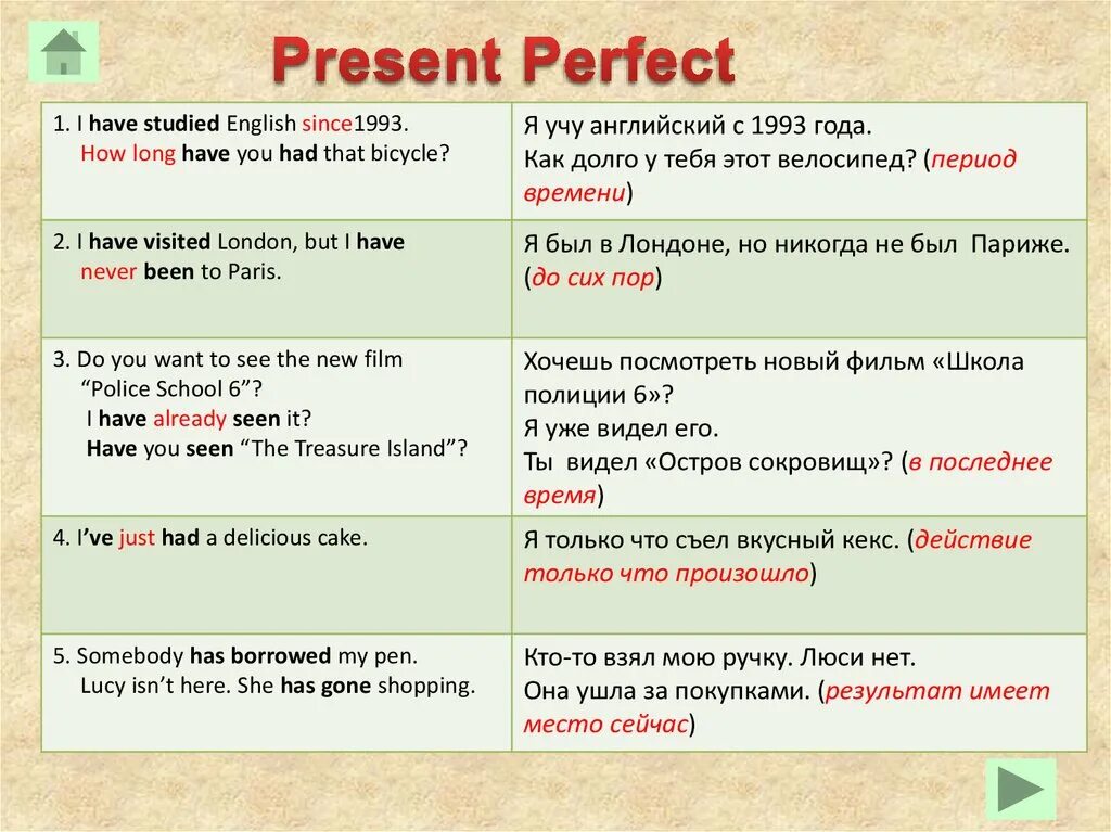 It s years since. Предложения в present perfect. Предложения в презент Перфект. Английский present perfect. The perfect present.