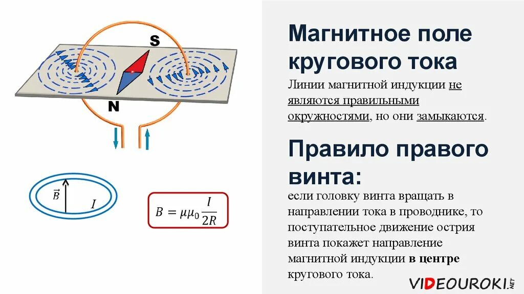 Магнитное поле тока видео. Магнитное поле прямого тока. Магнитное поле кругового тока.. Линии магнитной индукции кругового тока направление. Магнитное поле кольцевого тока. Вектор магнитной индукции прямого и кругового тока.