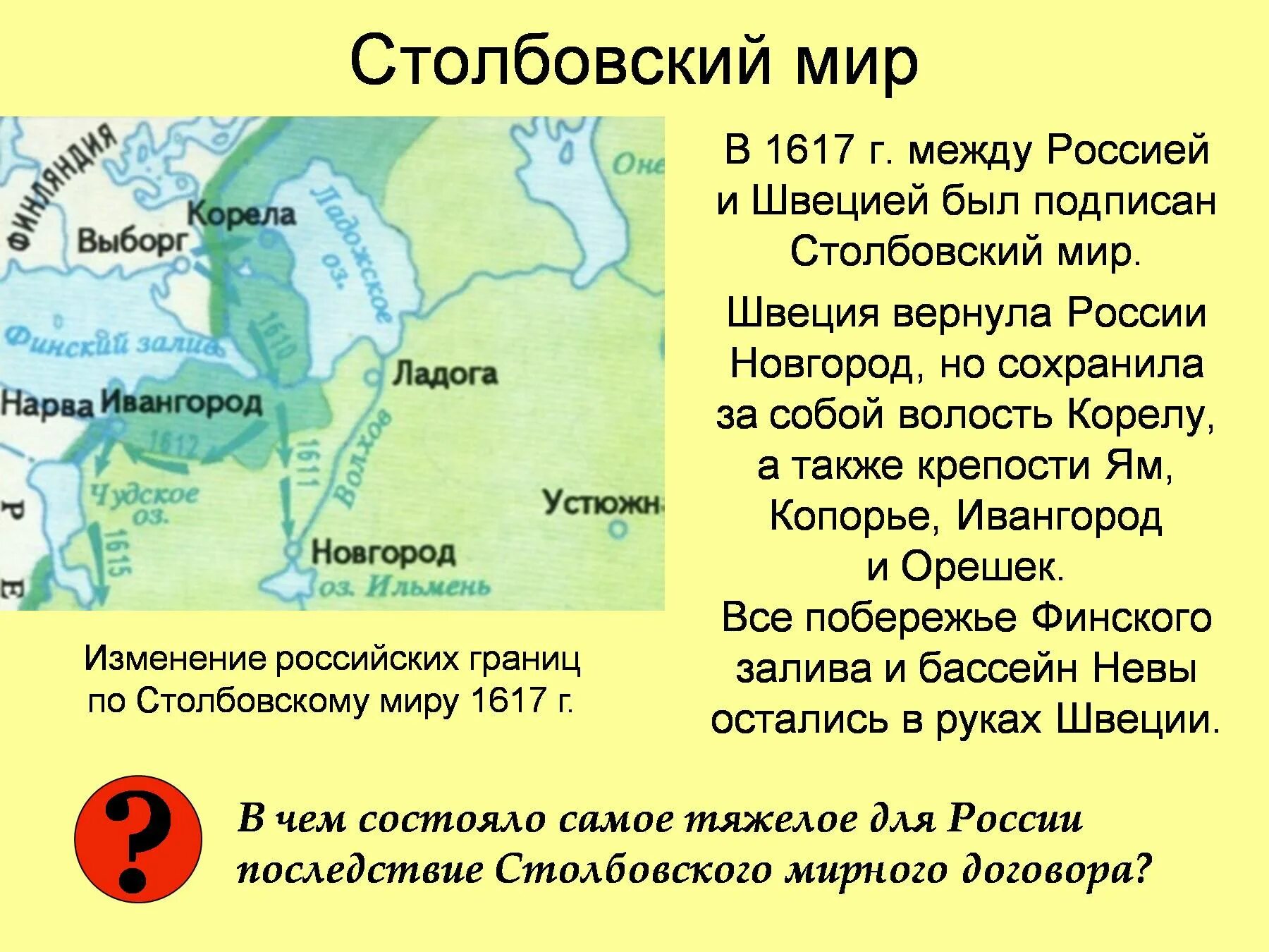 Борьба со швецией 7 класс история россии. 1617 Год Столбовский мир. Столбовский мир 1617 г. между Россией и Швецией. 1617 Столбовский мир со Швецией итоги. Столбовский мир со Швецией 1617 г карта.