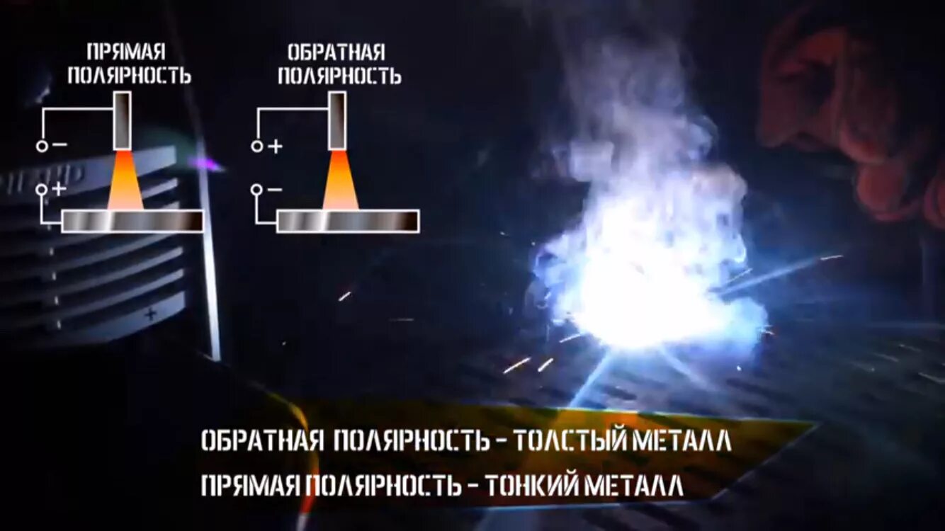 Прямая и обратная инвертором. Сварка инвертором прямая и Обратная полярность. Разница сварки прямой и обратной полярности. Сварка прямой и обратной полярностью. Сварка обратной полярностью инвертором что это.