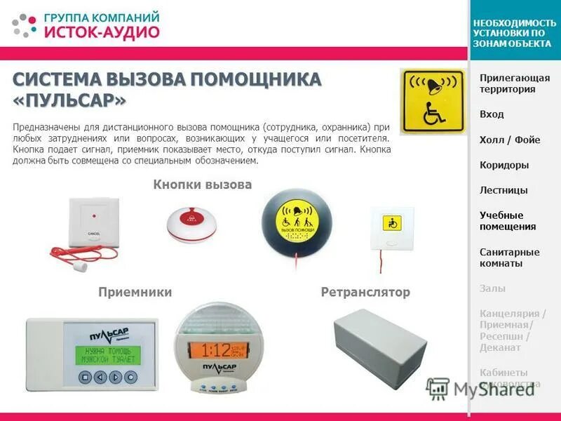 Беспроводная система вызова помощника со стойкой. Стойка для кнопки выход. Система вызова персонала getcall pg-36m для мгн. Ложный вызов и смс. Система вызова для инвалидов.