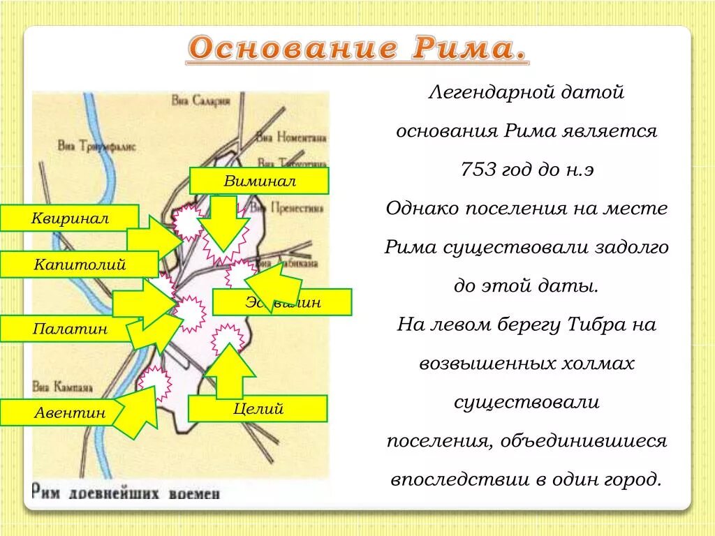 Основание Рима 753 г до н.э. 753 Г. до н. э. — легендарное основание Рима.. 753 Год основание Рима. Основания города Рим в 753 году до н. э. Легендарное основание рима