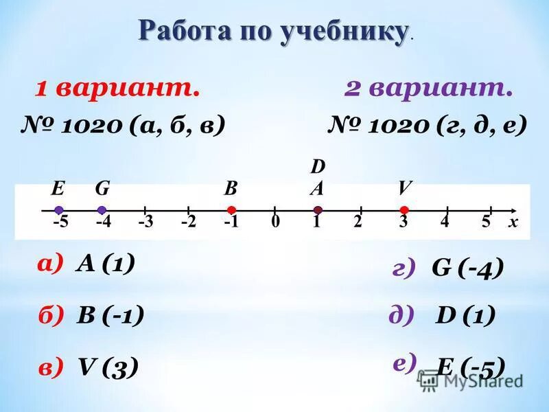 Какое утверждение верно если а меньше б