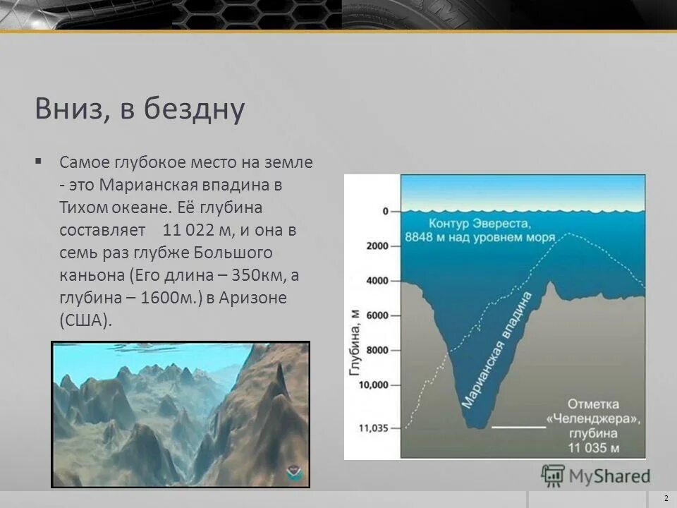 Название самой глубокой впадины