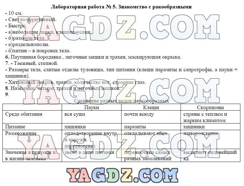 Лабораторная по биологии 7 класс. Лабораторная работа по биологии 7 класс. Биология 7 класс лабораторная 7.