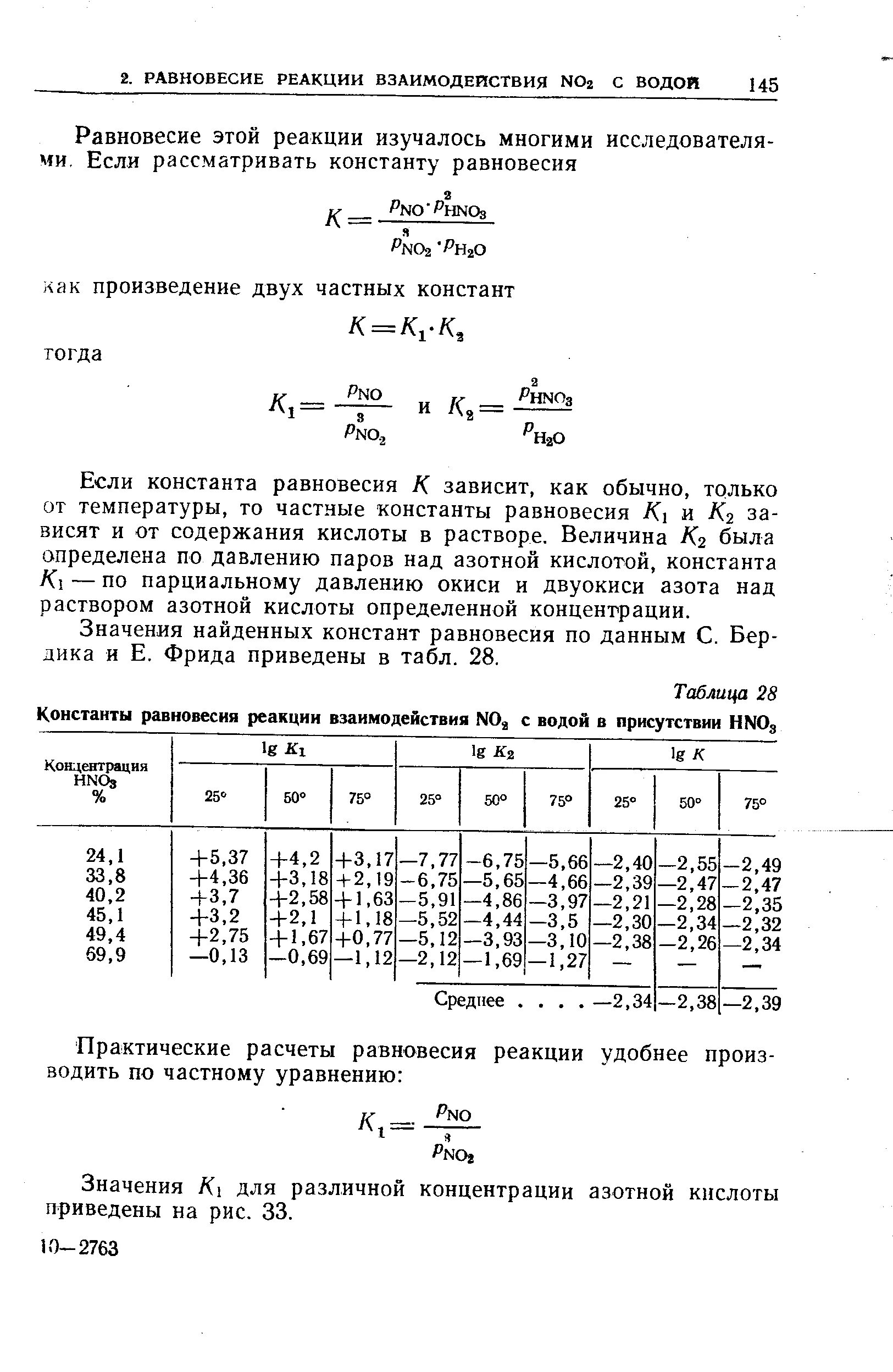 Содержание кислоты в растворе