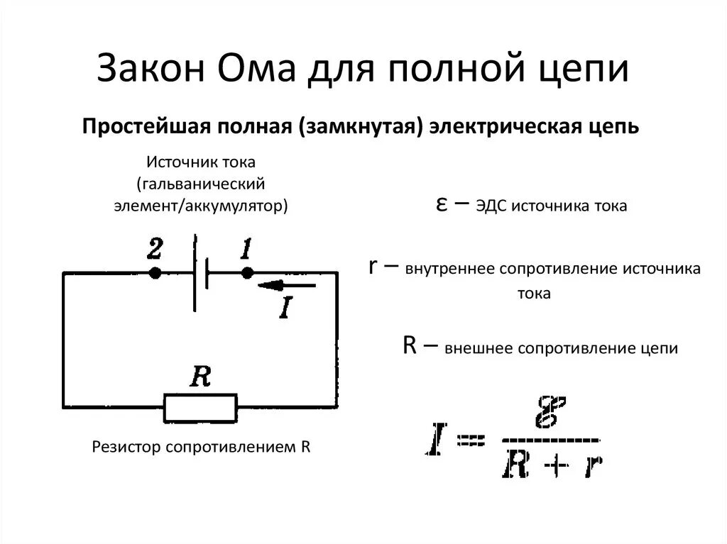 Закон Ома для полного участка цепи. Закон Ома для участка цепи и для полной цепи. Закон Ома для участка цепи формула и схема. Простейшая схема полной цепи.