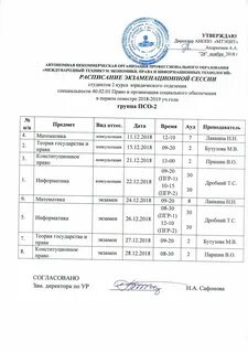 Расписание экзамена оценщиков