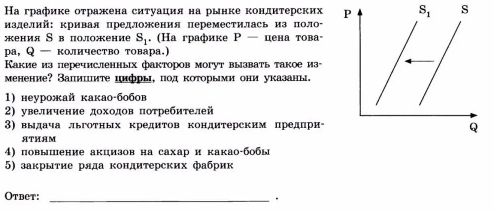 Изменение спроса егэ. Факторы изменения спроса и предложения ЕГЭ Обществознание. ЕГЭ графики кривая спроса и предложения. Задание по спрос и предложение. Задачи на график спроса и предложения.